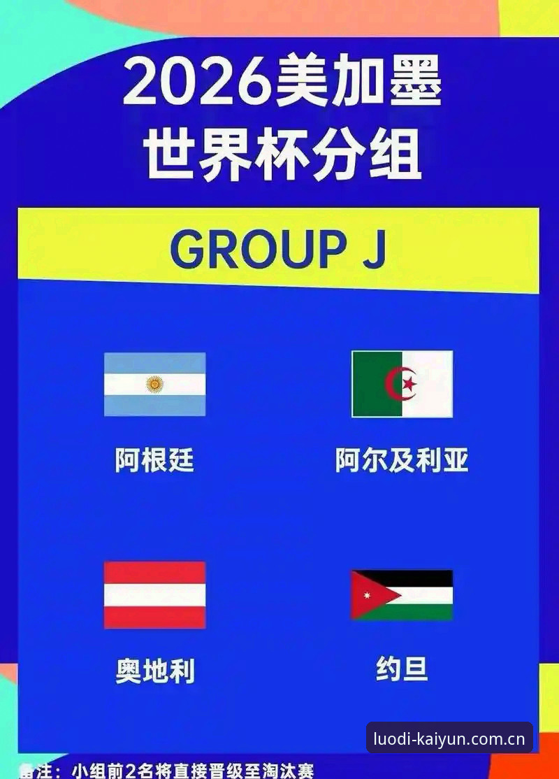 2026世界杯J组深度分析：德甲势力搅局，阿根廷卫冕之路暗藏玄机